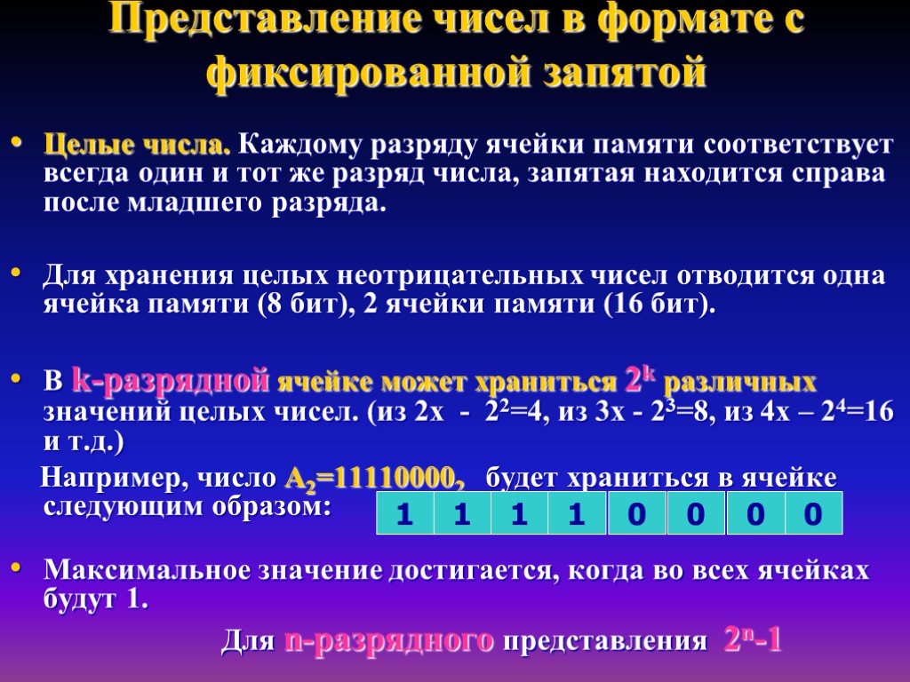 Представление чисел в формате с фиксированной запятой Целые числа. Каждому разряду ячейки памяти соответствует